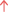 Hirose Financial